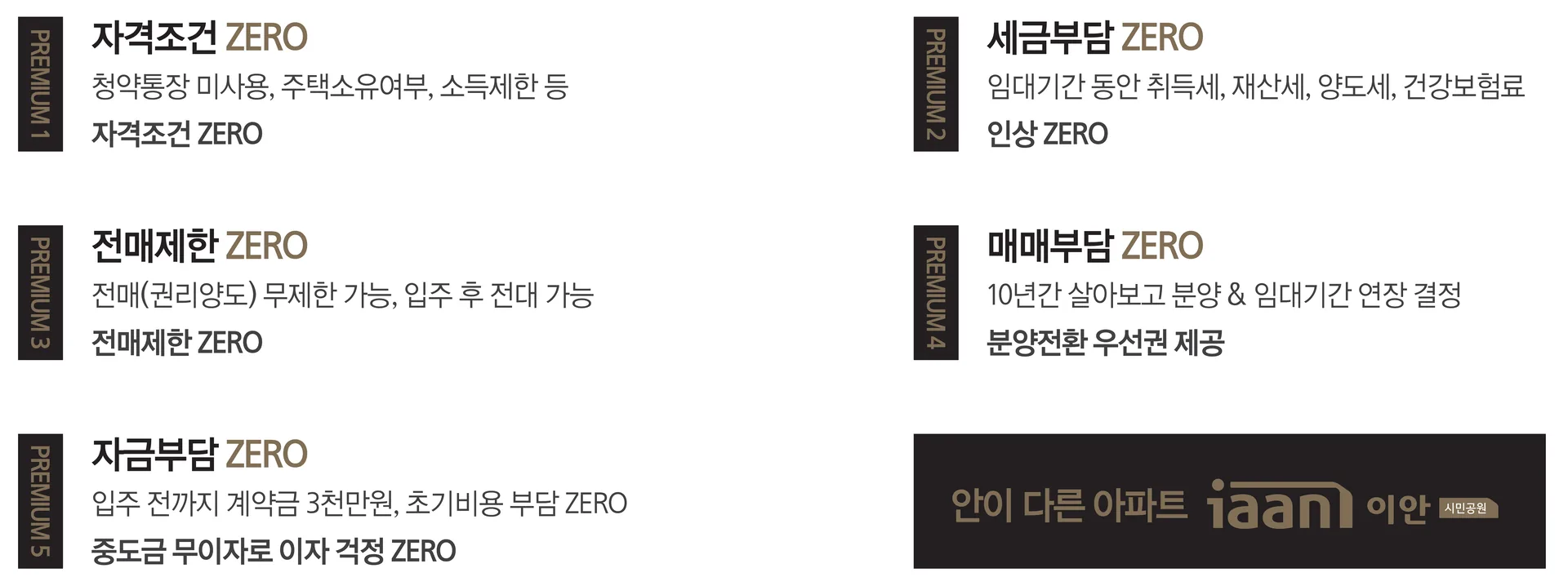 부산시민공원 이안 단지 배치