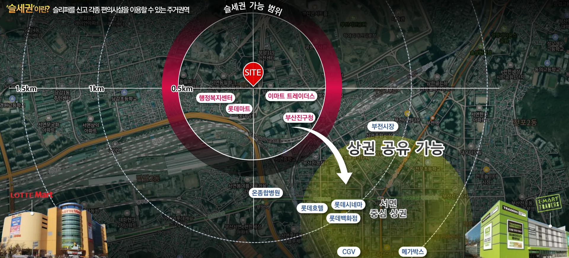 부산시민공원 이안 서면 도심 그린입지
